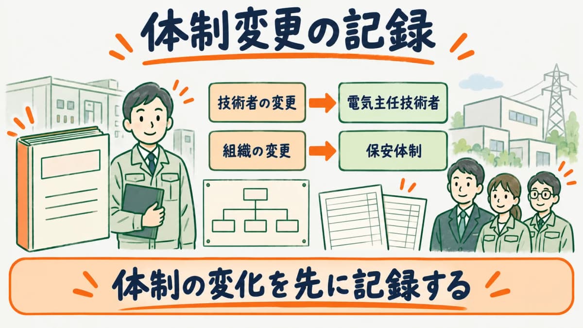 電気主任技術者と組織と保安体制の変更を記録する図